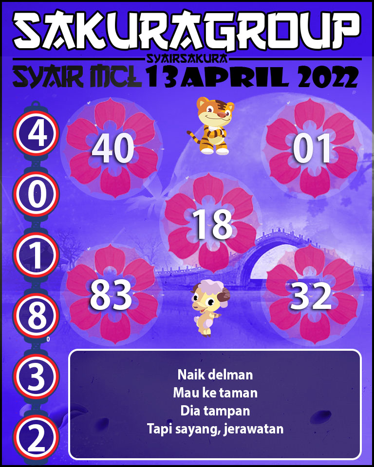 SYAIR TOGEL MACAU LOTTERY