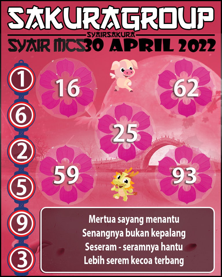 SYAIR TOGEL MACAU SWEEP