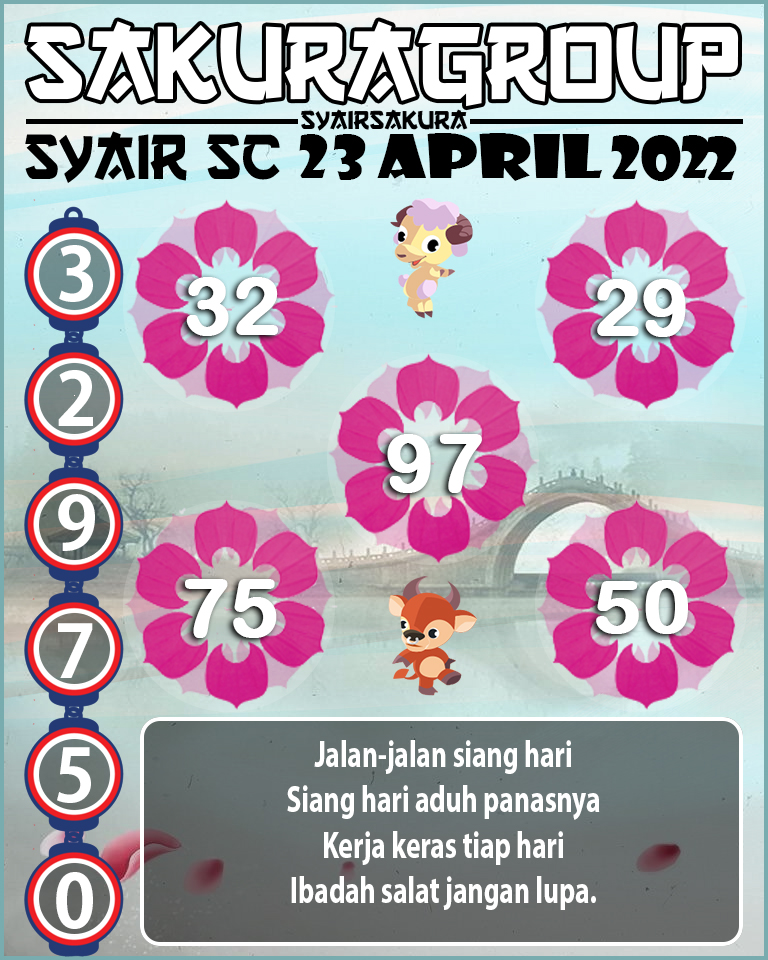 SYAIR TOGEL SCOTLAND