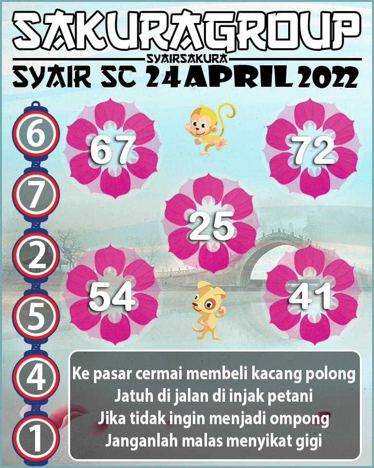 SYAIR TOGEL SCOTLAND