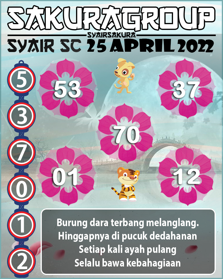 SYAIR TOGEL SCOTLAND