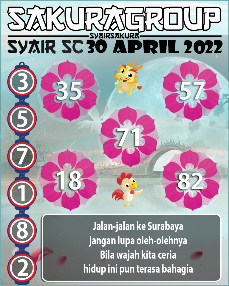 SYAIR TOGEL SCOTLAND