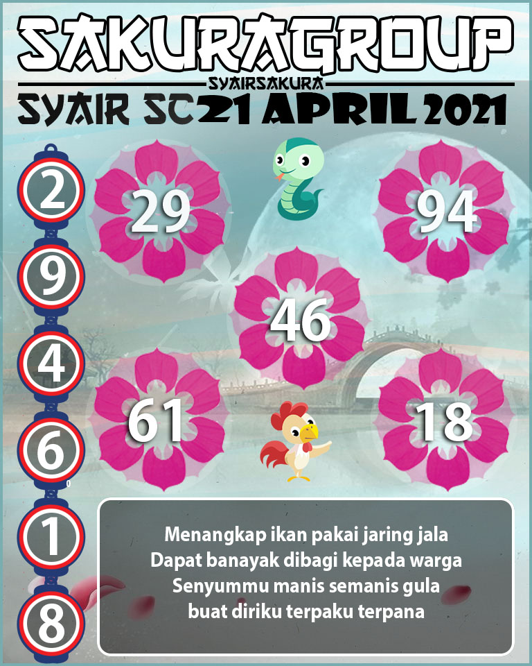 SYAIR TOGEL SCOTLAND