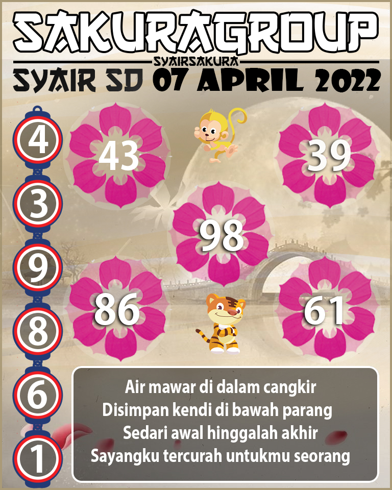 SYAIR TOGEL SYDNEY