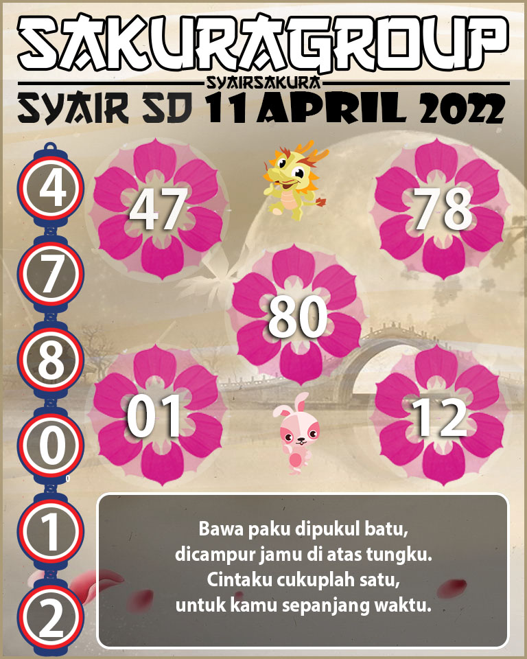 SYAIR TOGEL SYDNEY