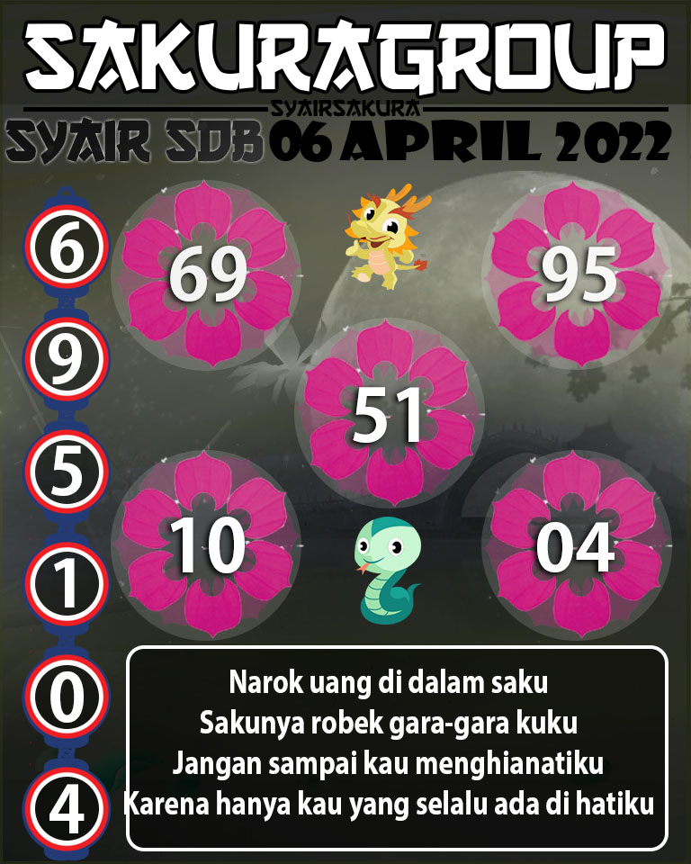 SYAIR TOGEL SYDNEYBALLS