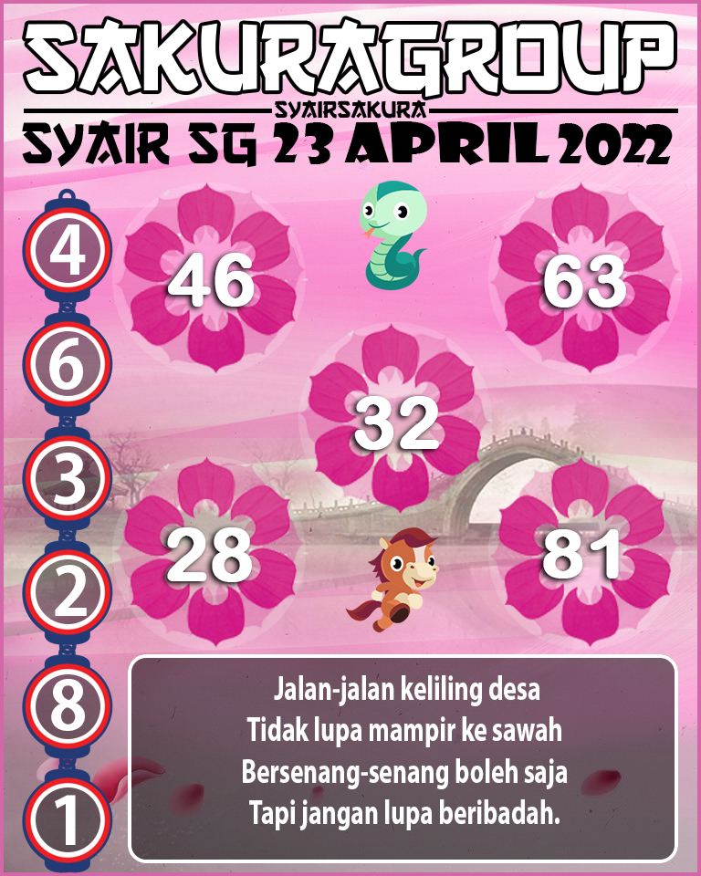 SYAIR TOGEL SINGAPORE