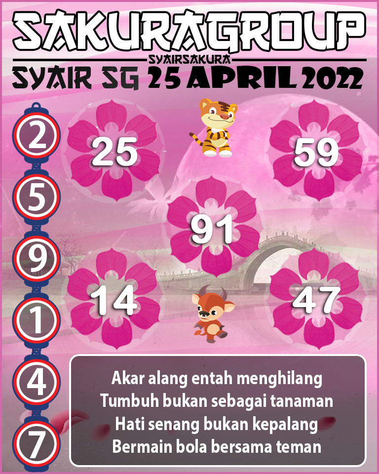 SYAIR TOGEL SINGAPORE