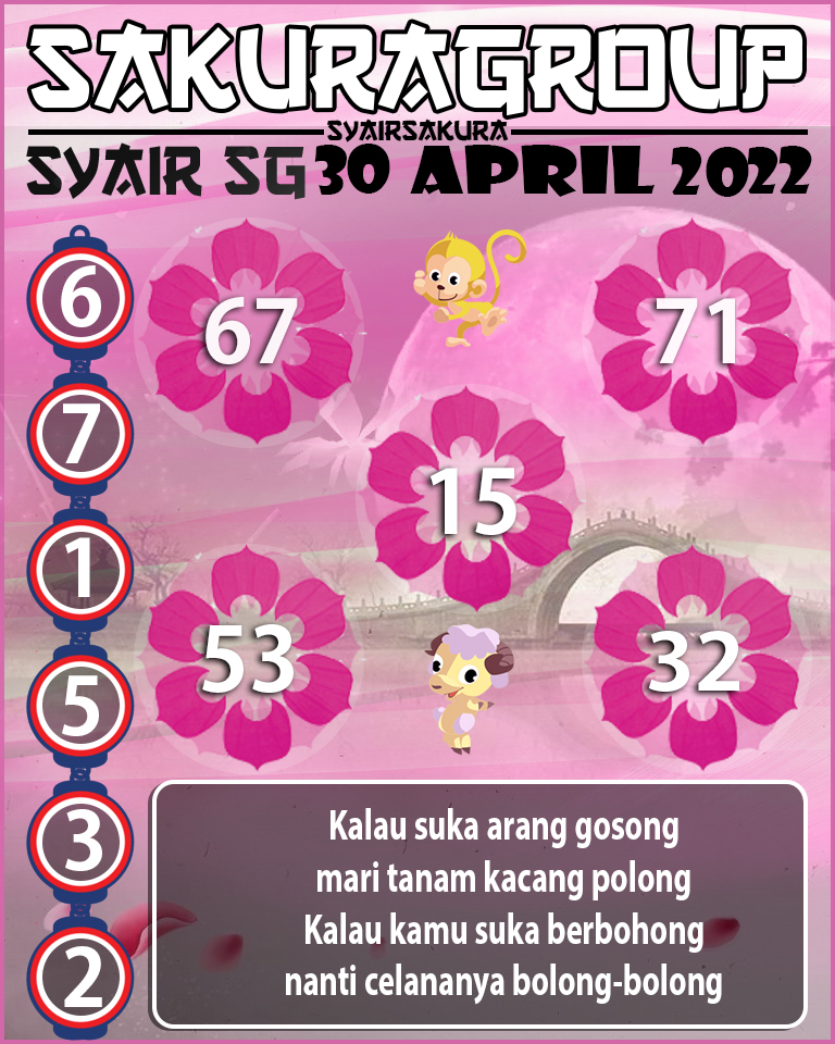 SYAIR TOGEL SINGAPORE