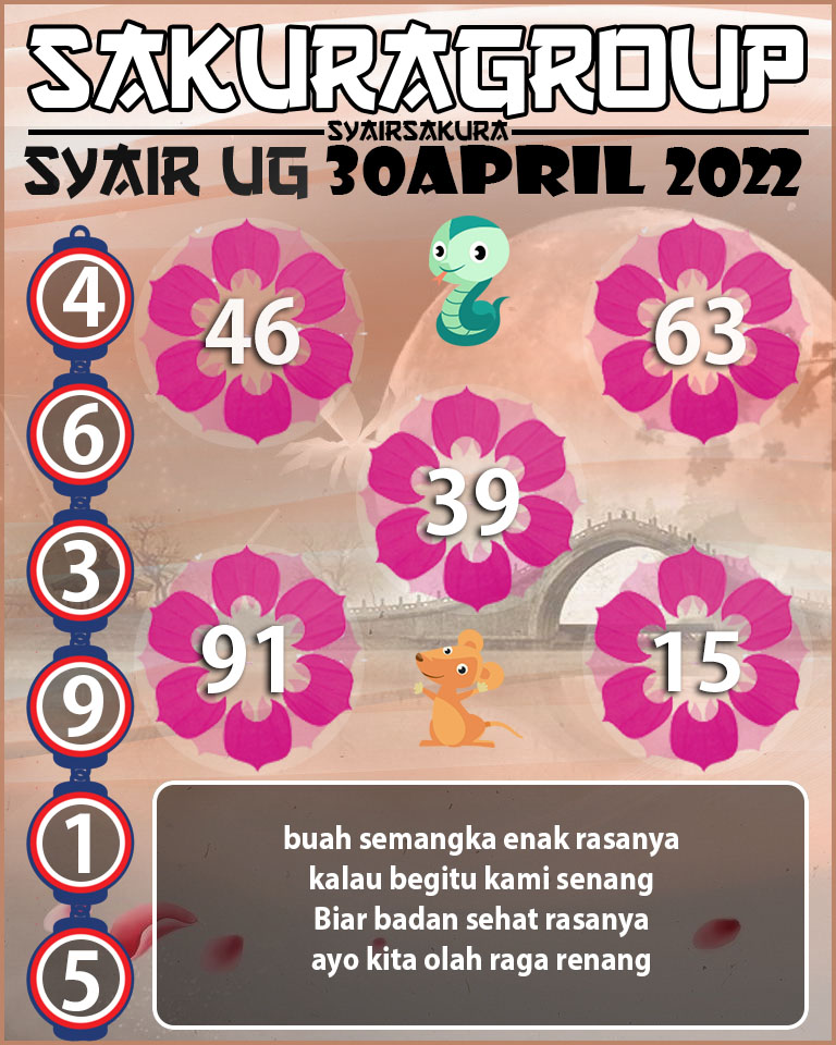 SYAIR TOGEL UGANDA