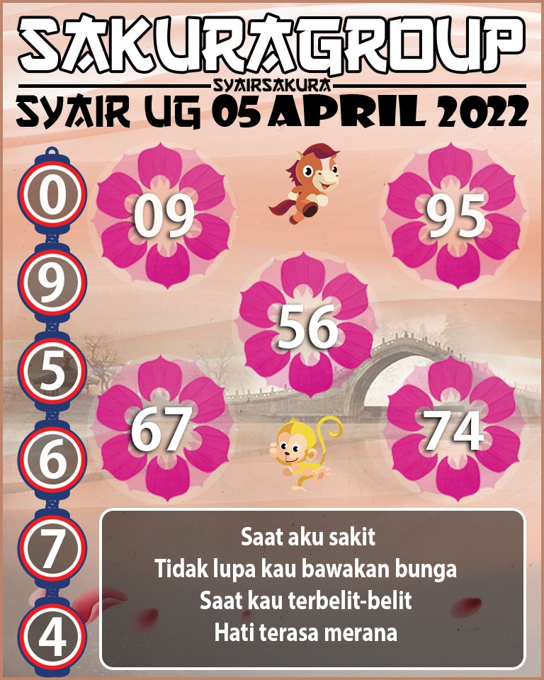 SYAIR TOGEL UGANDA