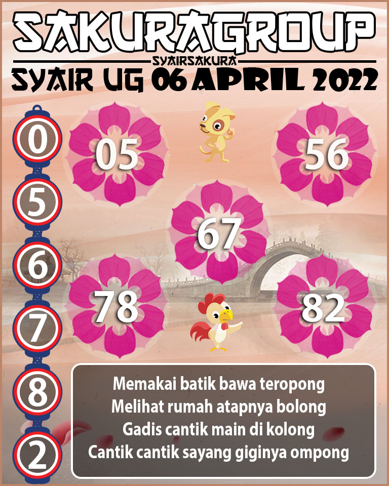 SYAIR TOGEL UGANDA