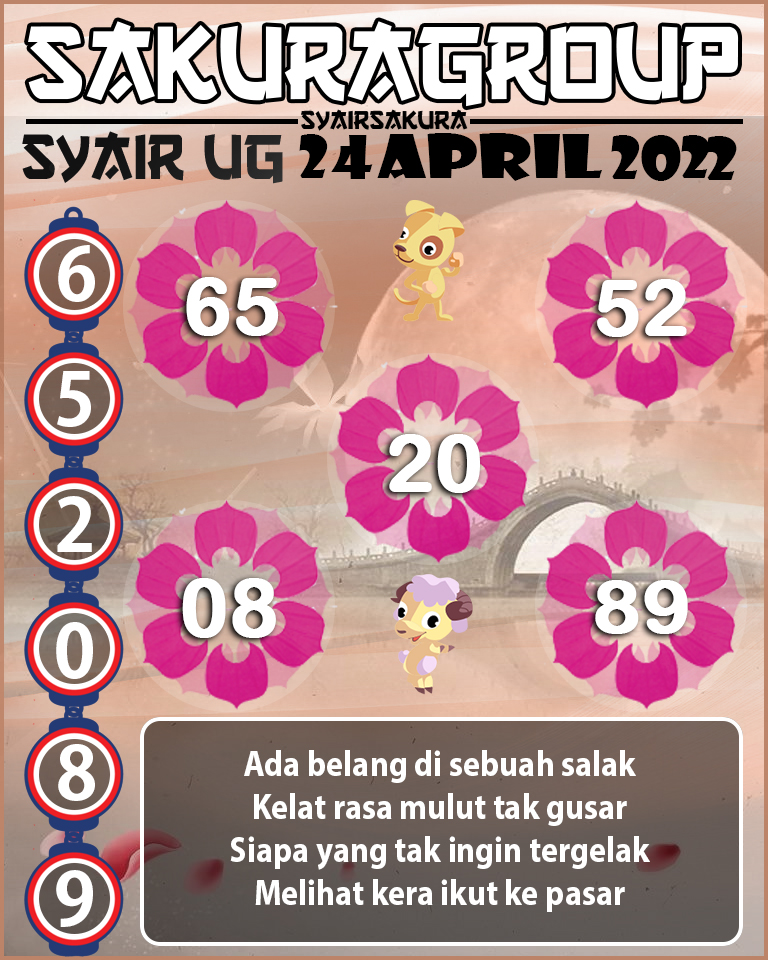 SYAIR TOGEL UGANDA