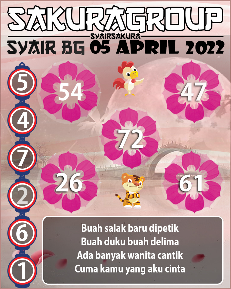 SYAIR TOGEL BELGIUM