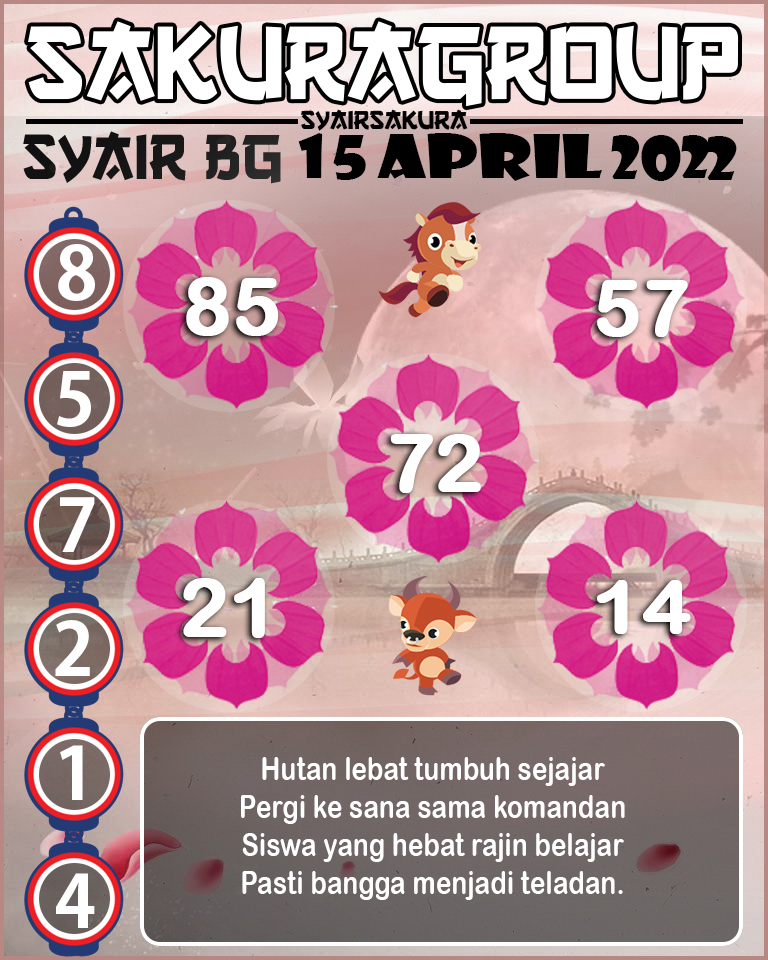 SYAIR TOGEL BELGIUM