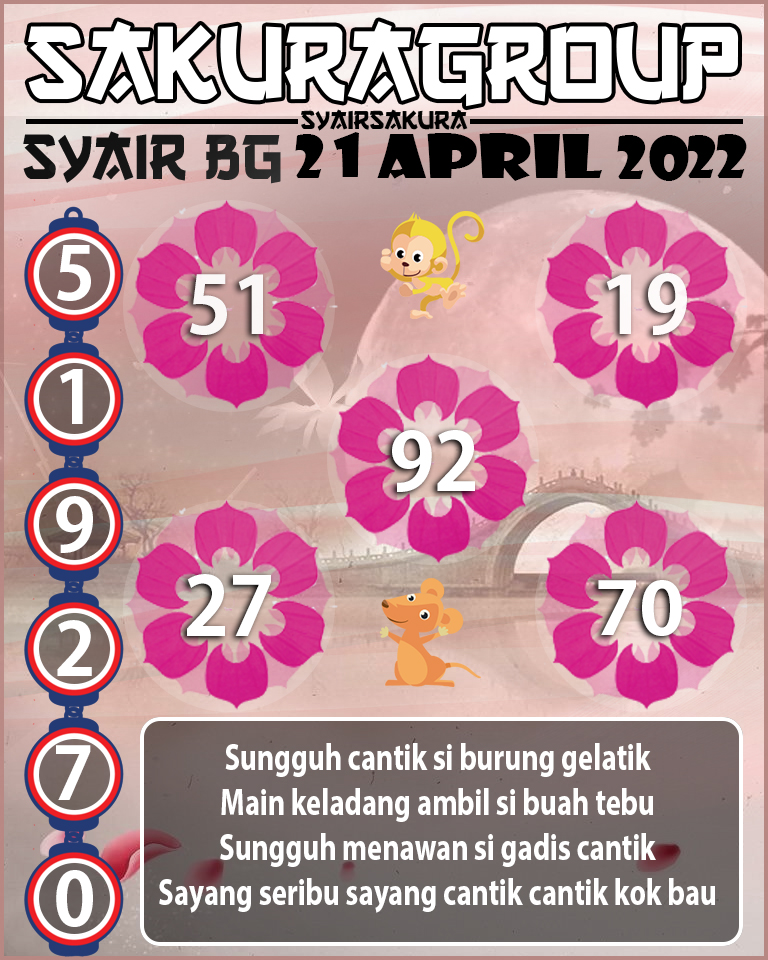 SYAIR TOGEL BELGIUM