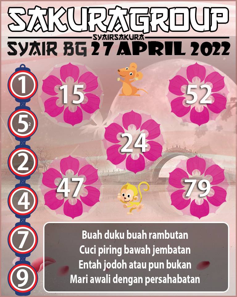 SYAIR TOGEL BELGIUM