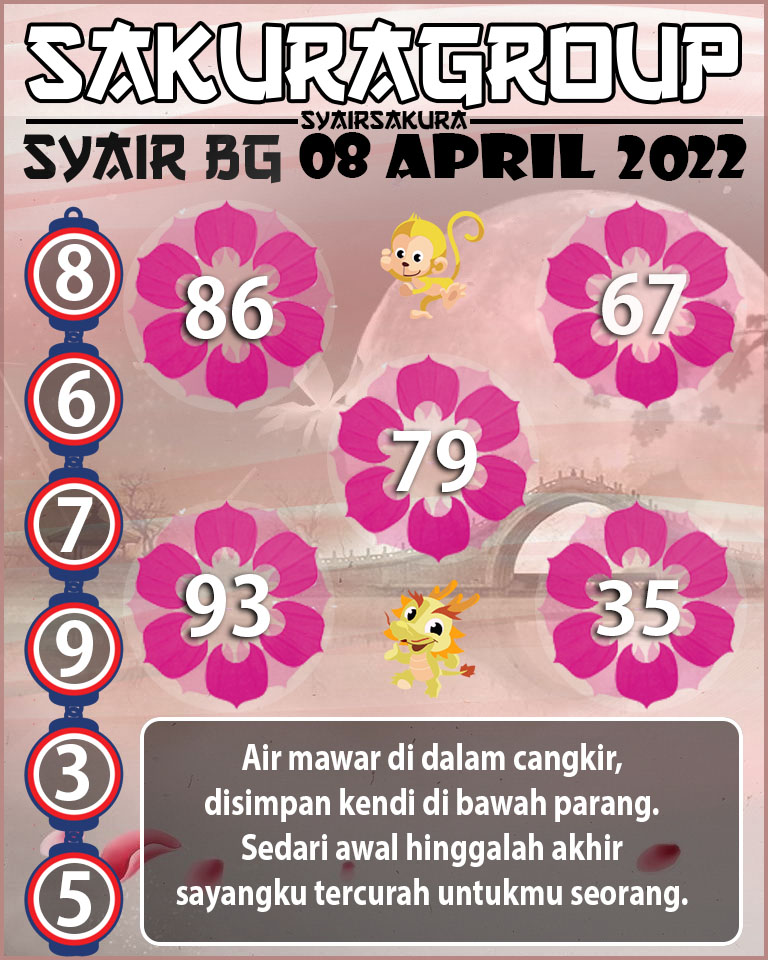 SYAIR TOGEL BELGIUM