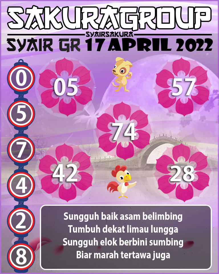 SYAIR TOGEL GIRONA