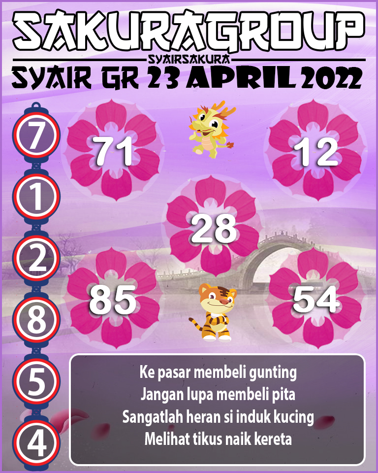 SYAIR TOGEL GIRONA