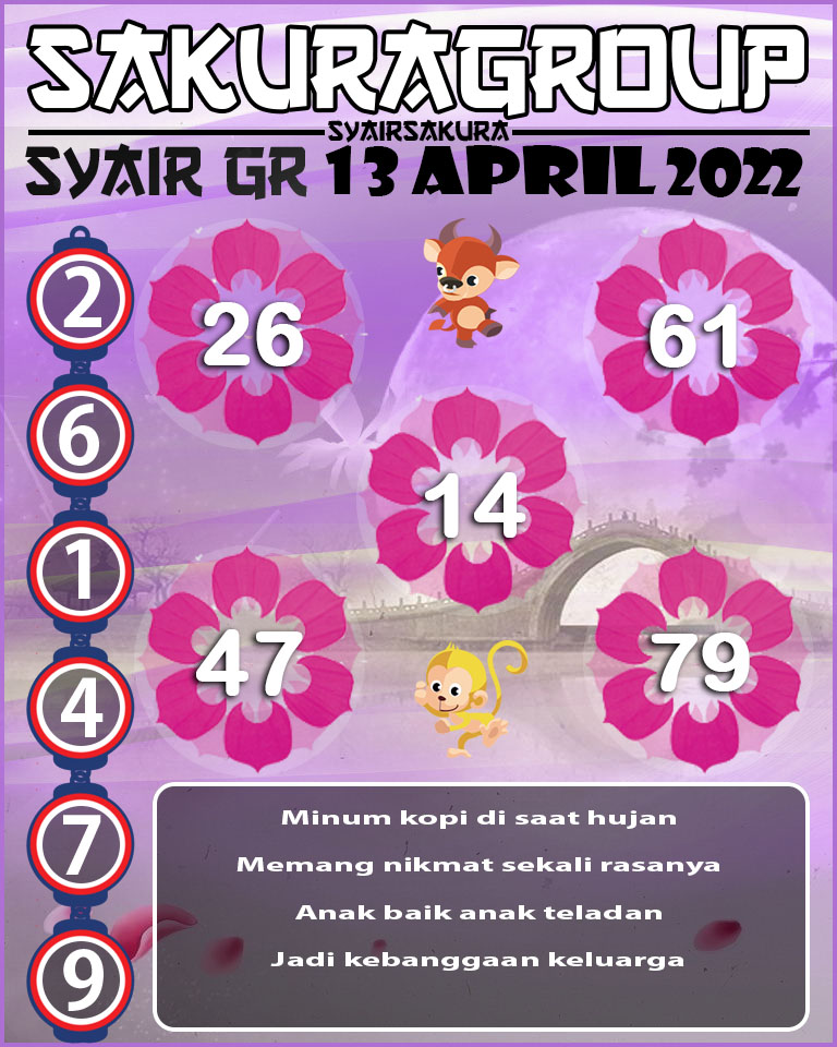 SYAIR TOGEL GIRONA