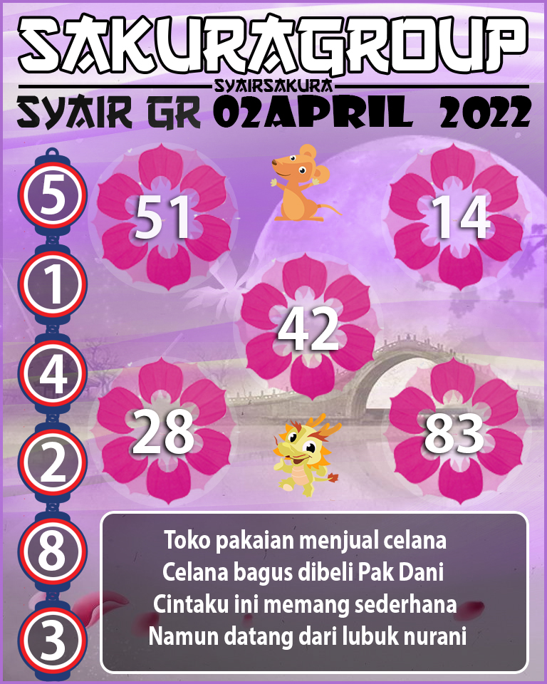 SYAIR TOGEL GIRONA