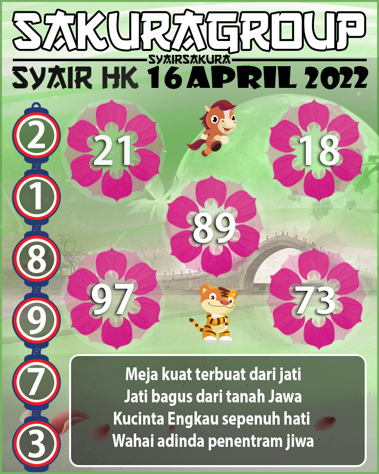 SYAIR TOGEL HONGKONG