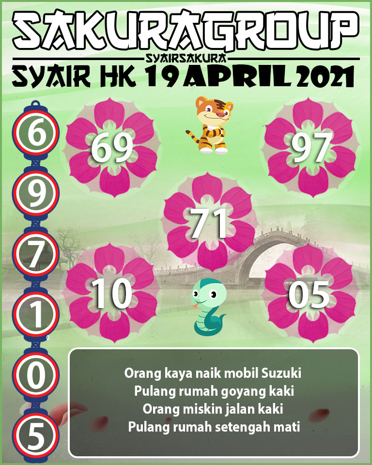 SYAIR TOGEL HONGKONG