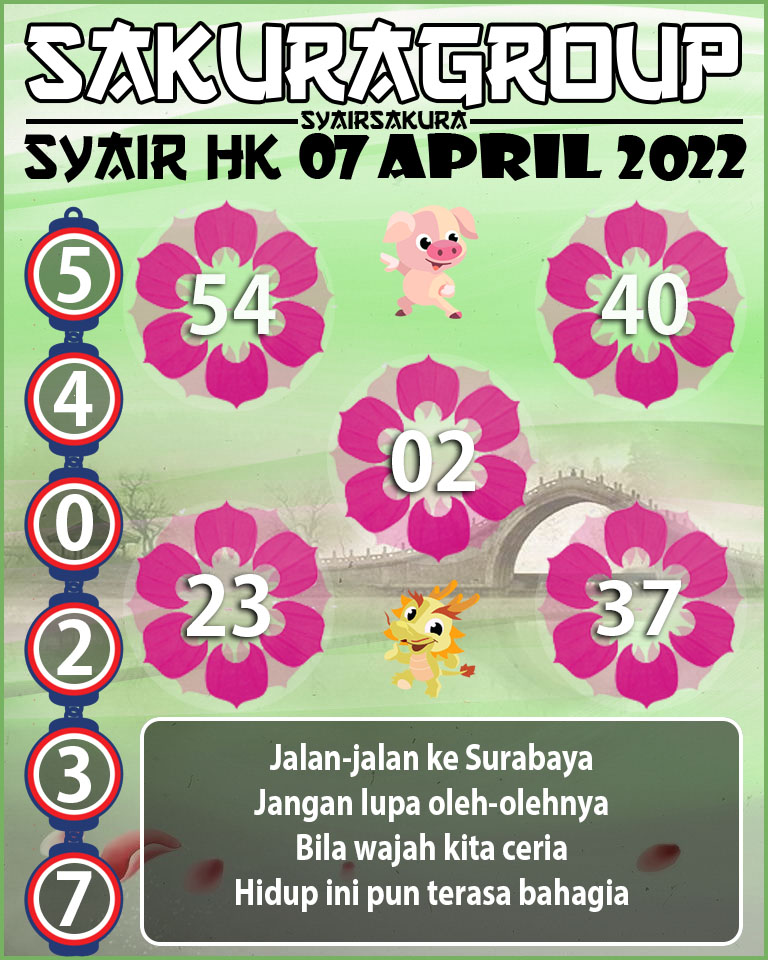 SYAIR TOGEL HONGKONG