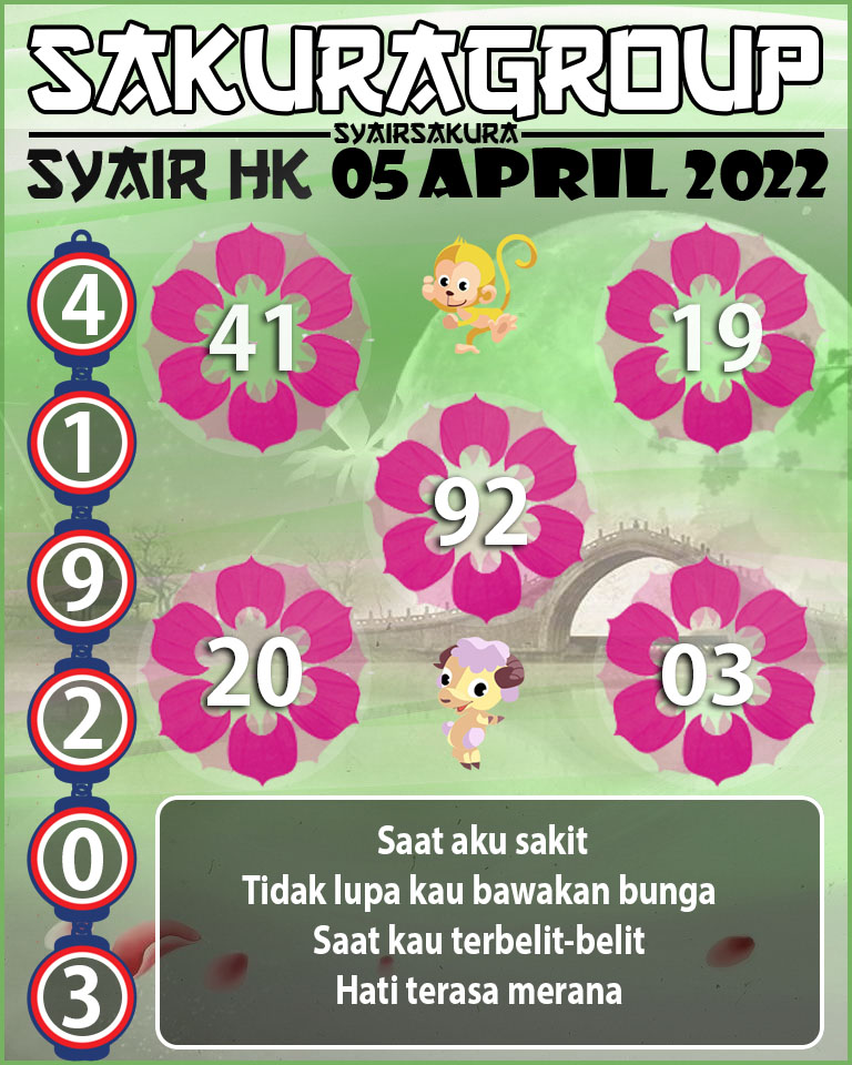 SYAIR TOGEL HONGKONG