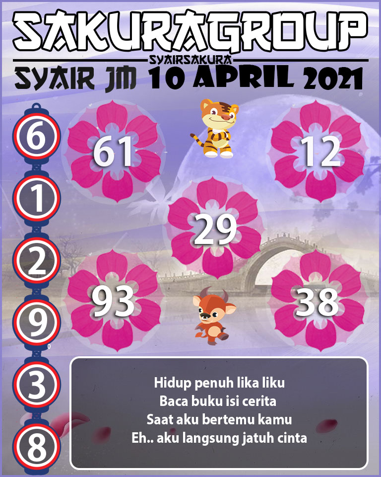 SYAIR TOGEL JAMAICA