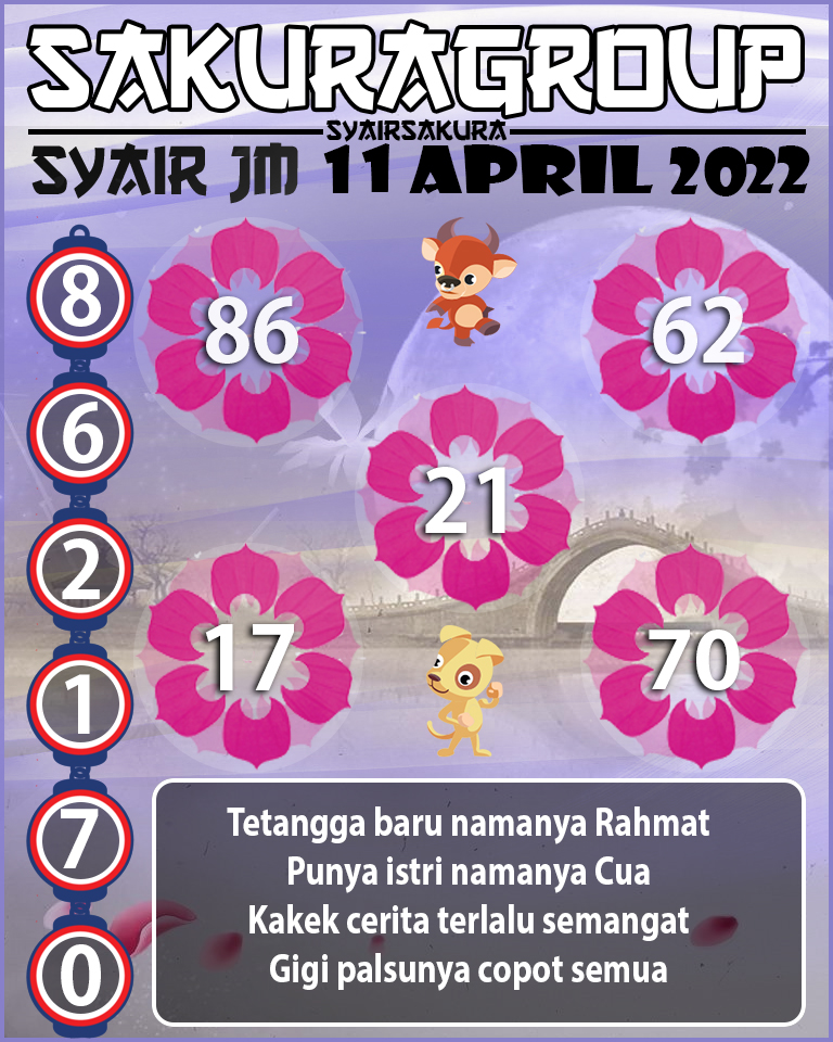 SYAIR TOGEL JAMAICA