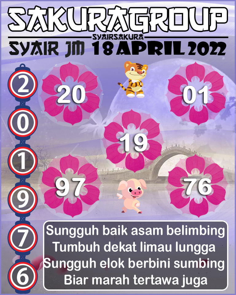 SYAIR TOGEL JAMAICA