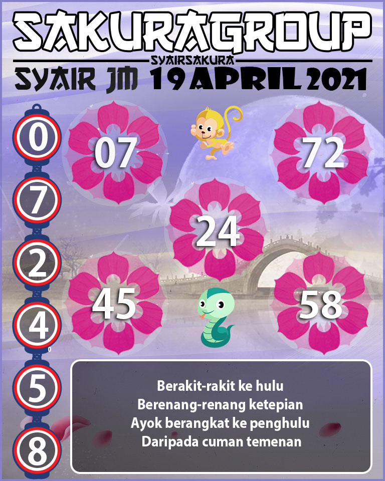 SYAIR TOGEL JAMAICA