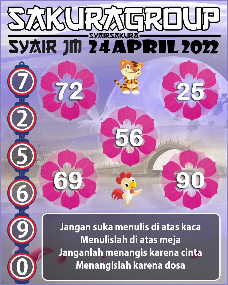 SYAIR TOGEL JAMAICA