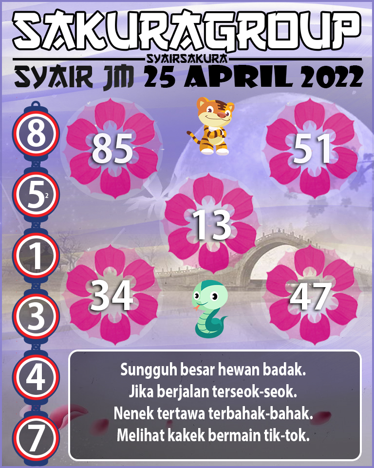 SYAIR TOGEL JAMAICA