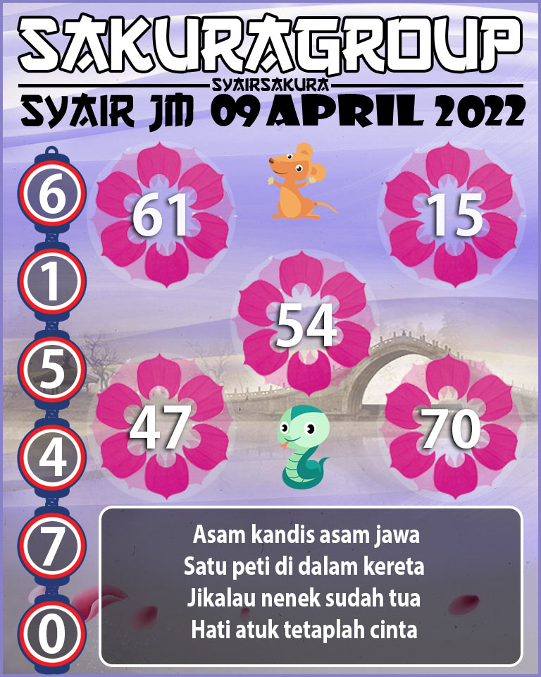 SYAIR TOGEL JAMAICA