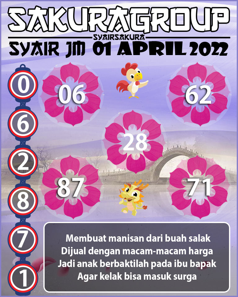 SYAIR TOGEL JAMAICA