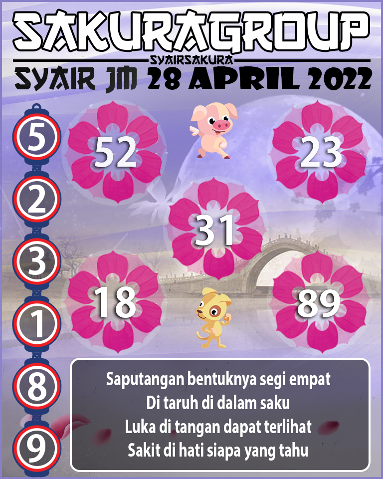 SYAIR TOGEL JAMAICA