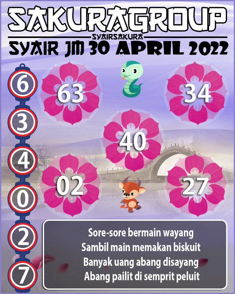 SYAIR TOGEL JAMAICA