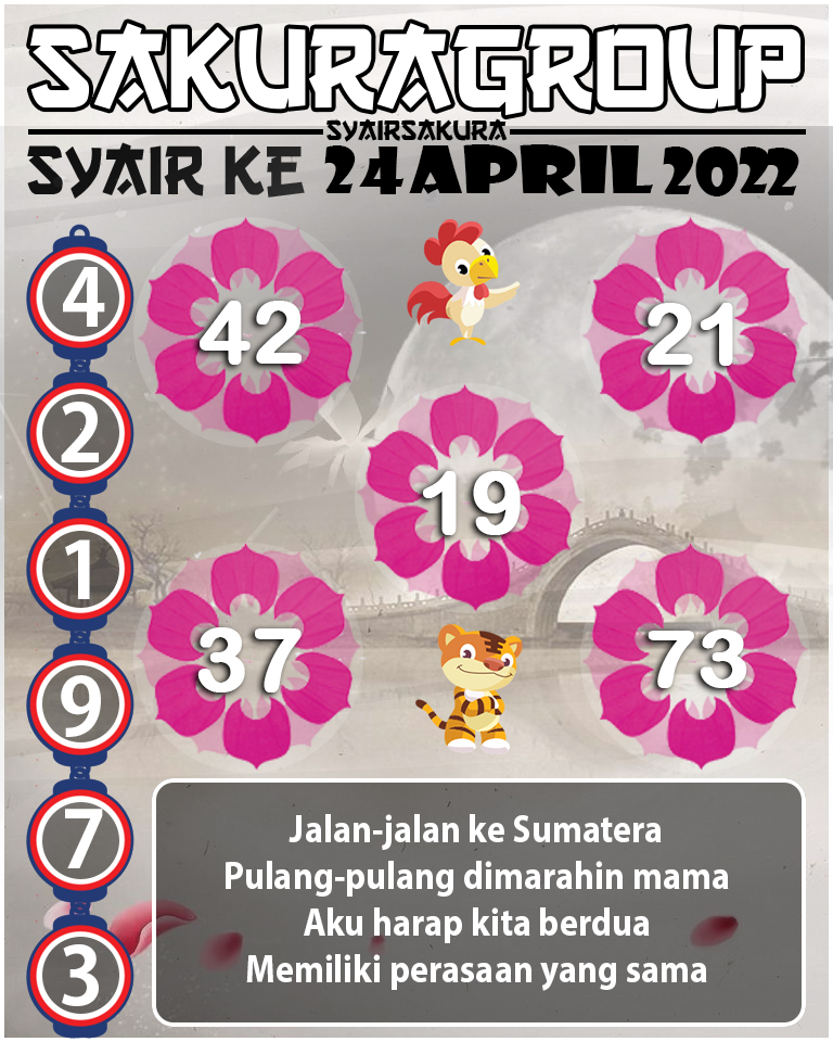 SYAIR TOGEL KENYA