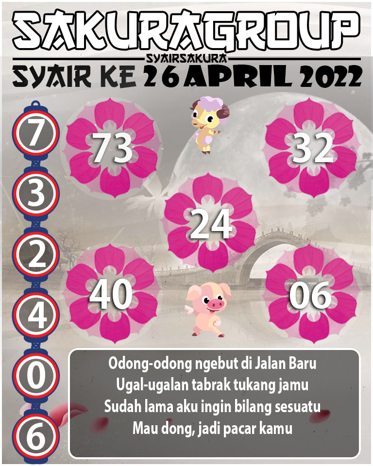 SYAIR TOGEL KENYA