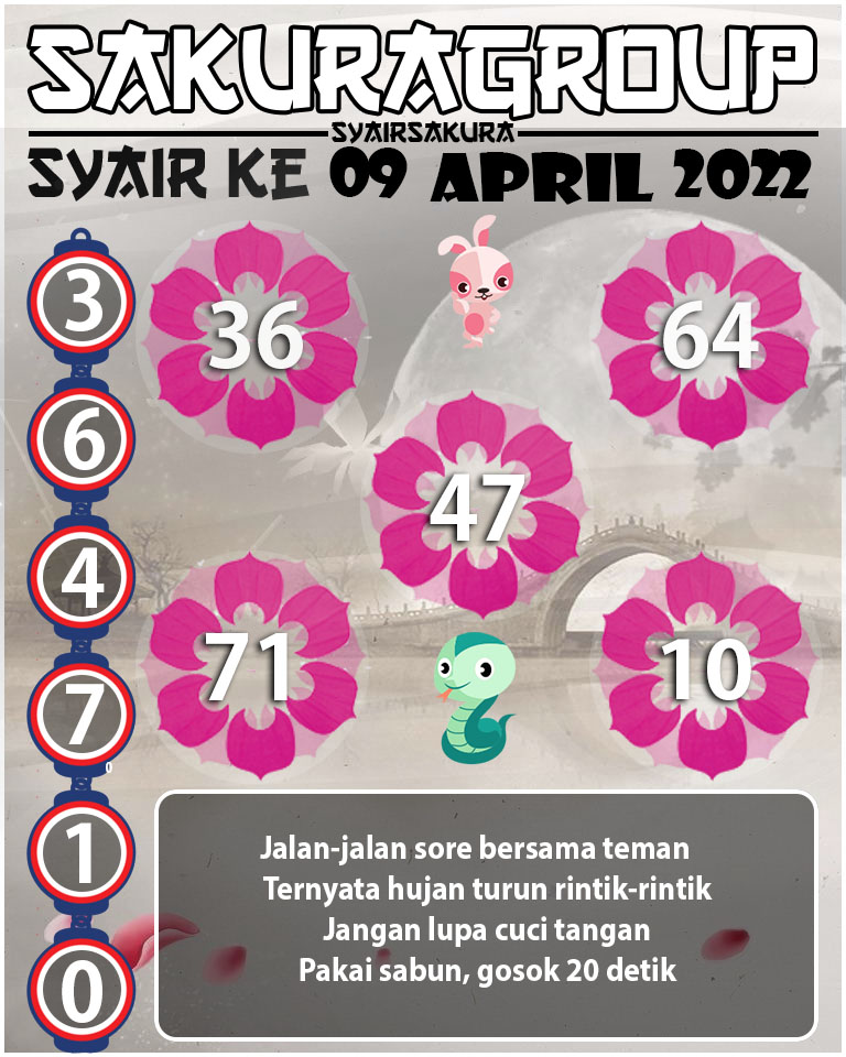 SYAIR TOGEL KENYA 