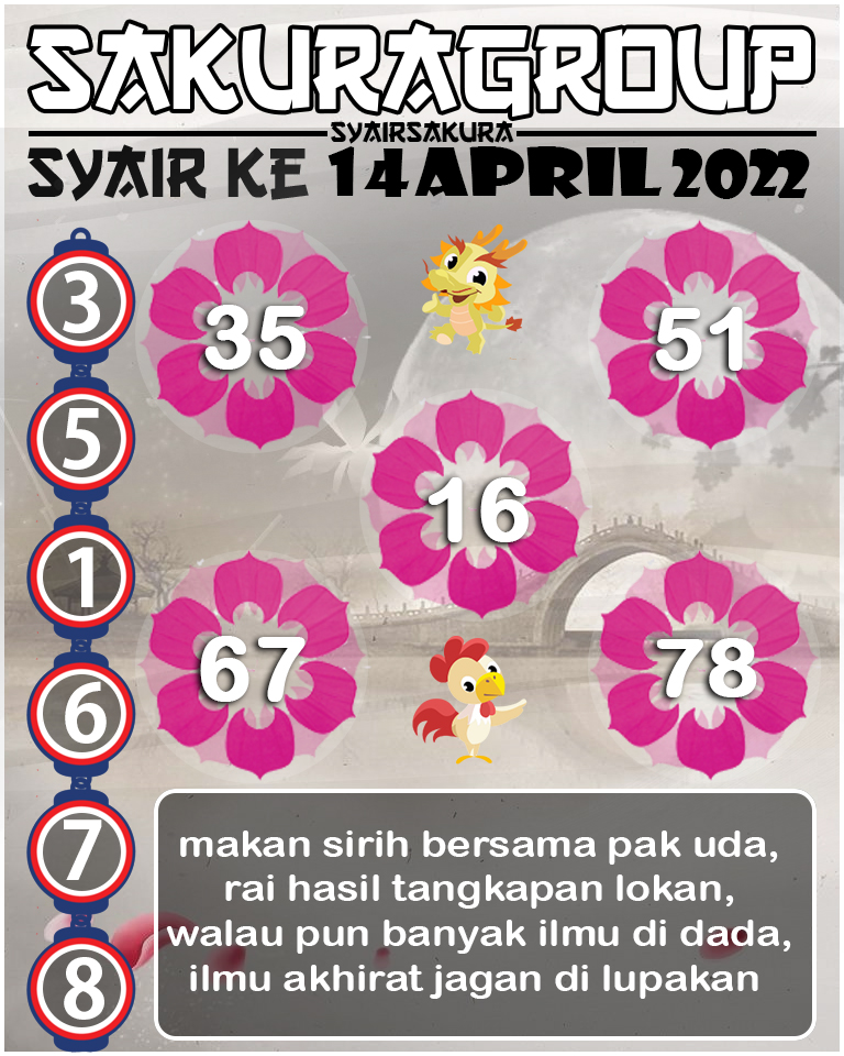 SYAIR TOGEL KENYA