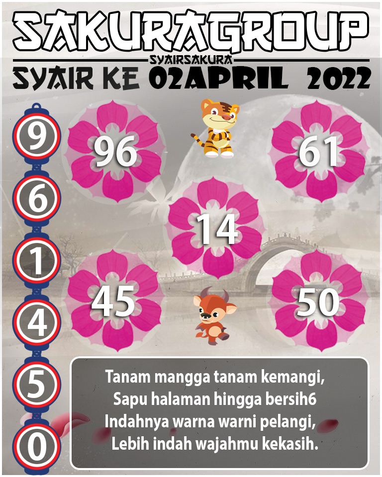 SYAIR TOGEL KENYA