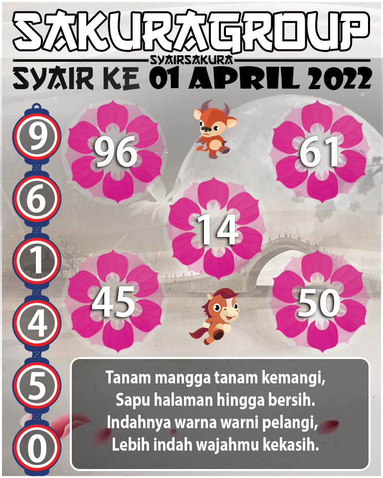 SYAIR TOGEL KENYA