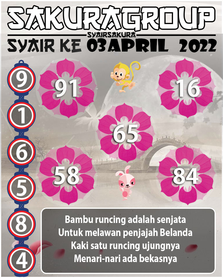  SYAIR TOGEL KENYA