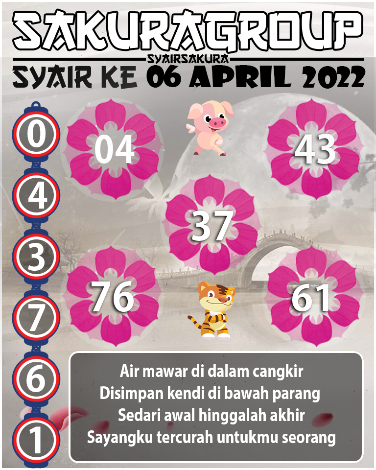 SYAIR TOGEL KENYA 