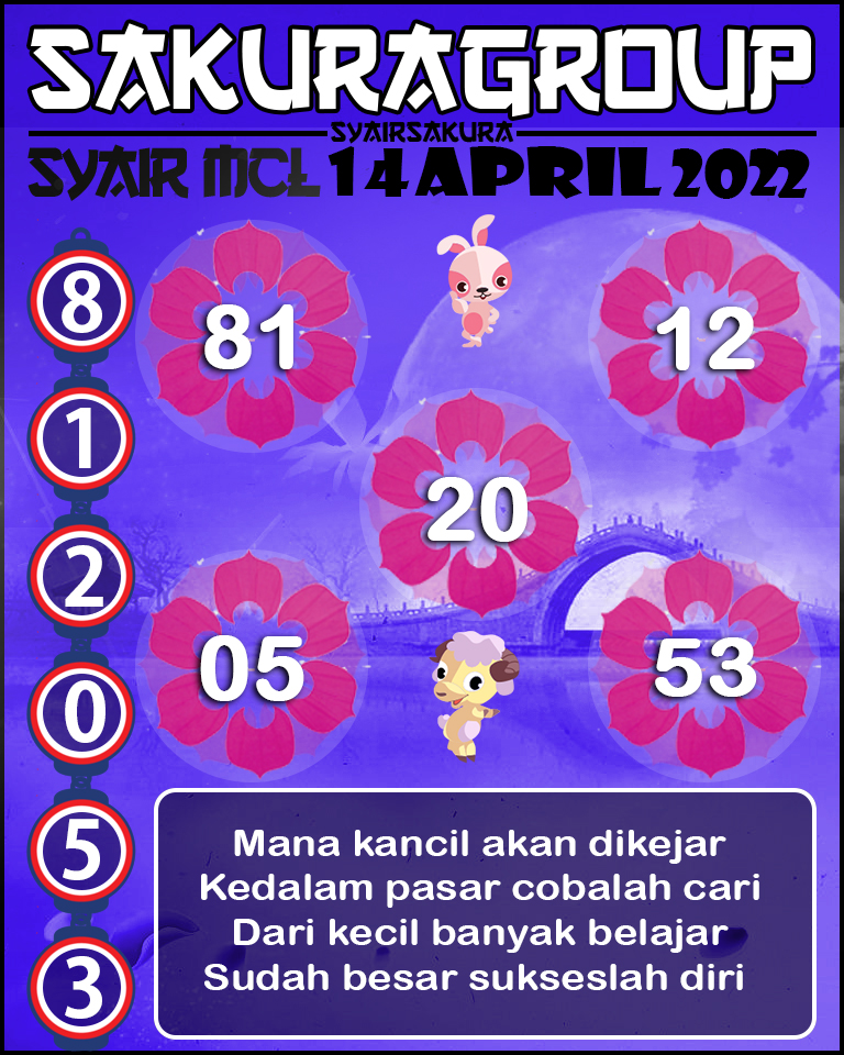 SYAIR TOGEL MACAU LOTTERY