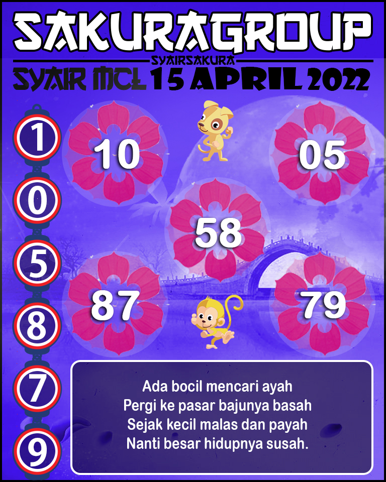 SYAIR TOGEL MACAU LOTTERY